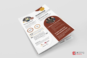 report design services